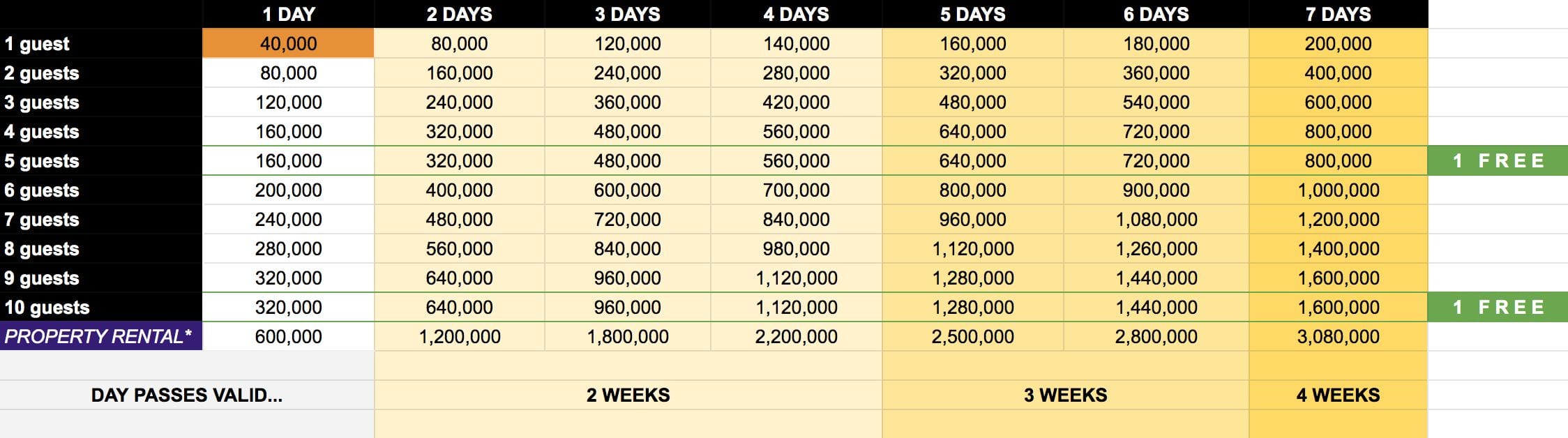 Black-Pepper-Resort-Pricing-Cambodia-Riel-2021_1